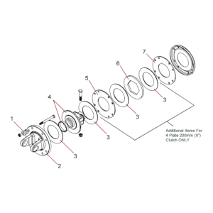 Yoke Clutch Parts